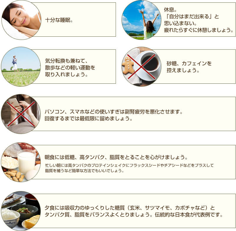 十分な睡眠 休息。「自分はまだ出来る」と思いこまない。疲れたらすぐに休憩しましょう。 気分転換も兼ねて、散歩などの軽い運動を取り入れましょう。 砂糖、カフェインを控えましょう。 パソコン、スマホなどの使いすぎは副腎疲労を悪化させます。回復するまでは最低限に留めましょう  朝食には低糖、高タンパク、脂質を心がけましょう。忙しい朝には高タンパクのプロテインシェイクにフラックスシードやチアシードなどをプラスして脂質を補うなど簡単な方法でもいいでしょう。 夕食には吸収力のゆっくりした糖質 (玄米、サツマイモ、カボチャなど) とタンパク質、脂質をバランスよくとりましょう。伝統的な日本食が代表例です。