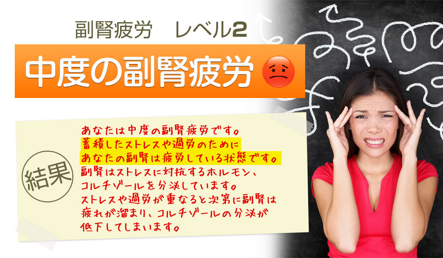 副腎疲労 レベル2 中度の副腎疲労 結果 あなたは中度の副腎疲労です。蓄積したストレスや過労のためにあなたの副腎は披露している状態です。副腎はストレスに対抗するホルモン、コルチゾールを分泌しています。ストレスや過労が重なると次第に副腎は疲れがたまり、コルチゾールの分泌が低下してしまいます。